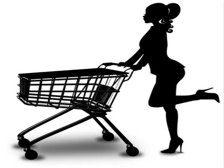 A Guide for Shopping Basket