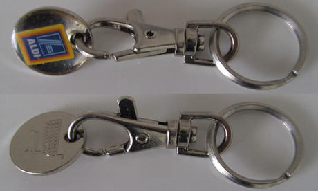 What Are The Trolley Coin Key Rings?