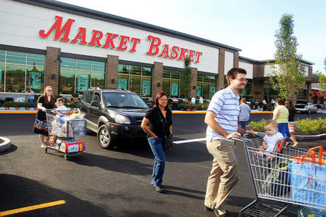 Capacity of Shopping Carts and Baskets